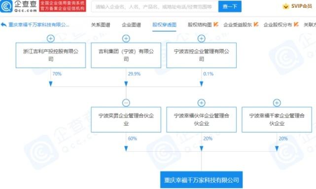 主要应用范围包括企业管理;企业管理咨询;社会经济咨询服务.文/李千里