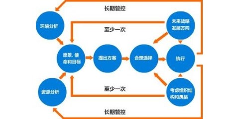 常州5s现场管理指导 企业生产管理咨询